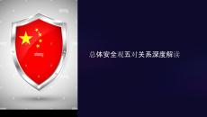 總體安全觀五對關(guān)系課件