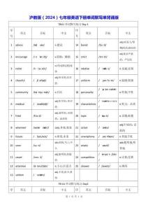 滬教版（2024）七年級英語下冊單詞默寫單背誦版