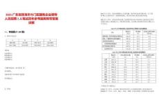 2025廣東省珠海市斗門區(qū)國有企業(yè)領(lǐng)導(dǎo)人員招聘3人筆試歷年參考題庫附帶答案詳解