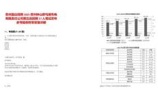 貴州國企招聘2025貴州鐘山野馬寨熱電有限責任公司第五批招聘17人筆試歷年參考題庫附帶答案詳解