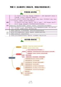 專題11 主從復(fù)合句（賓語從句、定語從句及狀語從句（講練）（原卷版）-A4