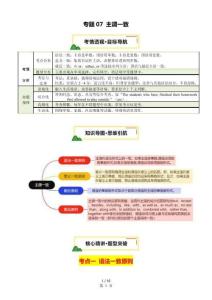 專題07 主謂一致（講練）（解析版）-A4