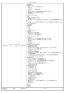 2025年廈門(mén)市政府專(zhuān)項(xiàng)債券（三十八期）