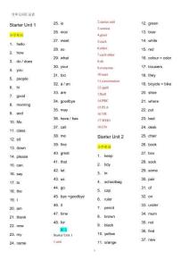 人教版七年級分單元詞匯總表