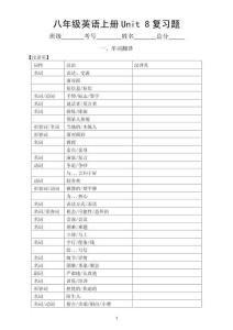初中英語新人教版八年級(jí)上冊(cè)Unit 8 Let’s communicate復(fù)習(xí)題（單詞+詞性+短語+句型）（附參考答案）（2025秋）