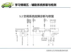 混合動(dòng)力汽車拆裝與檢測 課件5.2空調(diào)系統(tǒng)故障診斷與修復(fù)