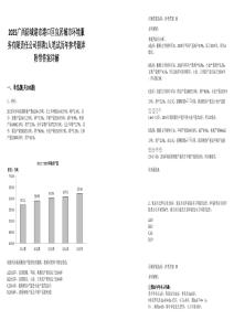 2025廣西防城港市港口區宜居城市環境服務有限責任公司招聘1人筆試歷年參考題庫附帶答案詳解