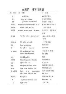 Plin4在抑郁癥和阿爾茨海默共病中的作用機制