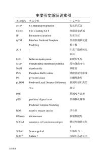 乙酰化SerpinB3-K125通過SEMG1調控食管癌細胞能量代謝的作用機制