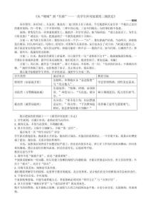 《從“硬剛”到“共情”——一次學(xué)生沖突處置的三級(jí)躍遷》