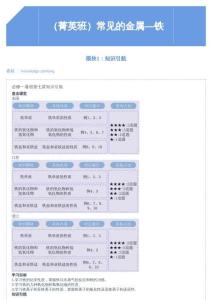 第7講 常見的金屬——鐵