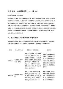 白肉火燒：肉香融餅里，一口暖人心