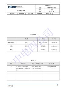 CTGD-SOP-E-08防雷裝置安裝
