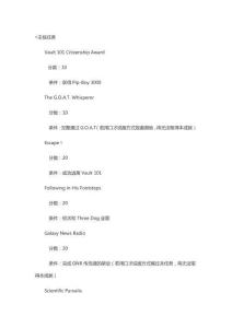 游戲資料：輻射3 全五十項成就列表