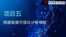 《大数据技术在财务中的应用》课件 5.1 AI+matplotlib可视化分析