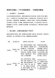 高碑店豆腐絲：千年豆香凝柔韌，一味咸鮮潤餐桌