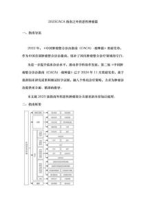 2025CACA指南之外陰惡性腫瘤篇