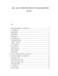 2025-2030生物醫藥技術孵化平臺需求實施管理規劃文檔