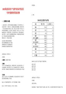 2025國企指導放下“包袱”輕松備考筆試歷年參考題庫附帶答案詳解