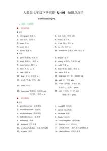 最全面人教版七年級(jí)下冊(cè)英語(yǔ)第六單元知識(shí)點(diǎn)歸納總結(jié)