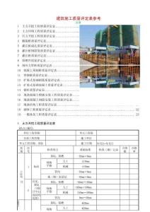建筑施工質(zhì)量評(píng)定表參考