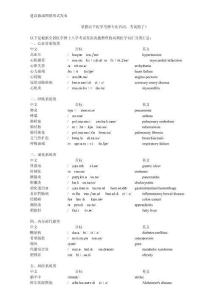 歷年全國(guó)醫(yī)學(xué)博士英語(yǔ)統(tǒng)考專(zhuān)業(yè)名詞匯總（劉沁怡）