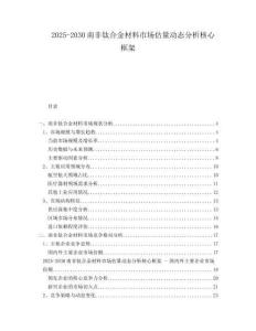 2025-2030南非钛合金材料市场估量动态分析核心框架
