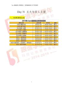 31五大句型1【免費更新微信：me44558】