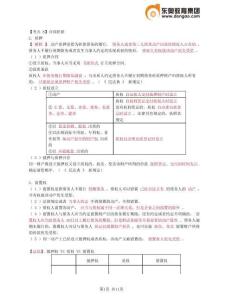 第6講_專題二 民法典篇（5）