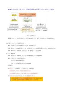 2026年高考政治一輪復(fù)習(xí)：統(tǒng)編版必修2《經(jīng)濟(jì)與社會》必背考點(diǎn)提綱