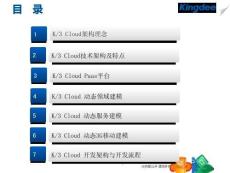 此處增加標(biāo)題XXXX報(bào)告