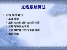 鏡面反射和透射