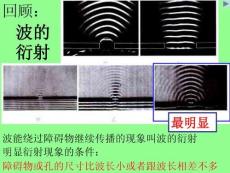 圓形的衍射圖樣不同