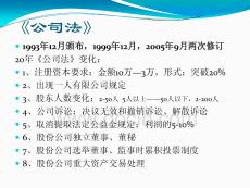 公司法講座