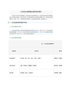 公司會議紀(jì)要模板及撰寫規(guī)范要求