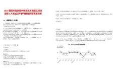 2025莆田市仙游县供销系统下岗职工择优选聘2人笔试历年参考题库附带答案详解