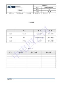 CTGD-SOP-MP-02管道切割