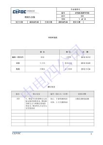 CTGD-SOP-P-59噴淋頭安裝