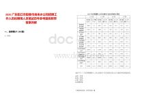 2025廣東陽江市陽春市自來水公司招聘工作人員擬聘用人員筆試歷年參考題庫附帶答案詳解