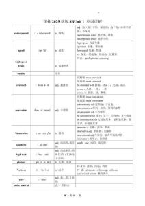 2025新譯林版英語八年級下冊Unit1單詞詳解