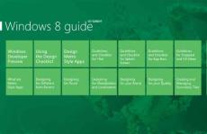 Win8GuideAll