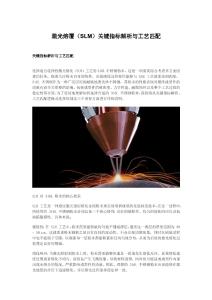 激光熔覆（SLM）關(guān)鍵指標(biāo)解析與工藝匹配