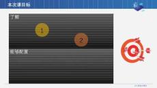 云計算基礎技術與應用（第2版）（微課版）課件  3.4 Hadoop賬戶配置