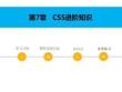 HTML5+CSS3網(wǎng)頁設(shè)計(jì)實(shí)戰(zhàn)  課件  第7章   CSS進(jìn)階知識(shí)