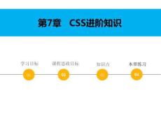 HTML5+CSS3网页设计实战  课件  第7章   CSS进阶知识
