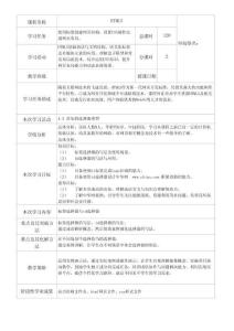 HTML5+CSS3网页设计实战 教案  4.3 常见的选择器类型-标签和id选择器