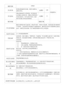 HTML5+CSS3网页设计实战 教案  4.3 常见的选择器类型-类选择器
