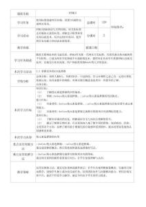 HTML5+CSS3网页设计实战 教案  7.3 伪元素选择器