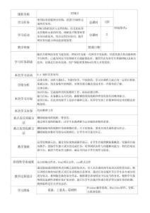 HTML5+CSS3網(wǎng)頁(yè)設(shè)計(jì)實(shí)戰(zhàn) 教案  8.4 制作首頁(yè)布局-5