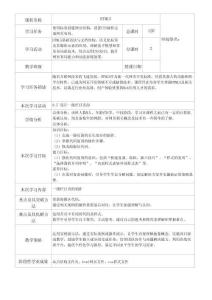 HTML5+CSS3網(wǎng)頁(yè)設(shè)計(jì)實(shí)戰(zhàn) 教案  8.5 設(shè)計(jì)一級(jí)欄目頁(yè)面-1